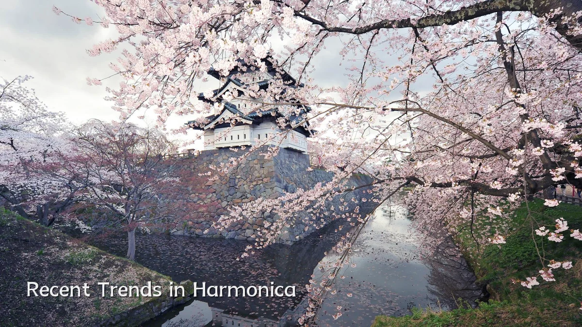 Recent Trends in Harmonica