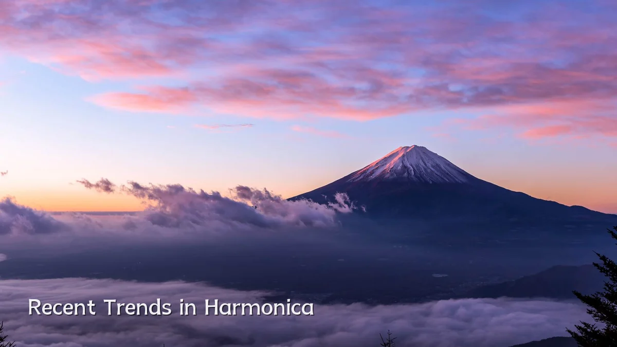 Recent Trends in Harmonica